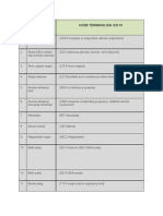 N O Diagnosa Kode Terminologi Icd.10