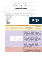 2.A. Unidad 2 - Sistemas No Ideales - Modelos Empíricos de Coeficientes de Actividad