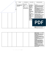 Name of Drug Dosage, Frequency, Route, Timing Mechanism of Action Indication Contraindication Adverse Effect Nursing Responsibilities