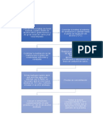 Diagrama de Bloques Práctica QH