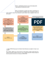 INVESTIGACION PREVIA de Analitos