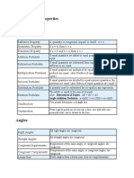 Theorems and Properties