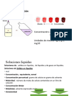 Unidades de Concentración de Las Soluciones Lab