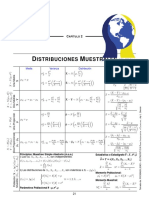 Formulario Distribuciones Muestrales