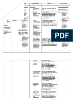 Diagnostic Findings:: Short Term Goal Short Term Goal