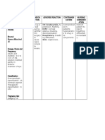 Drug Name Therape Utic Actions Indica Tion Adverse Reaction Contraindi Cation Nursing Consider Ation Generic Name: Acetylcholine Chloride