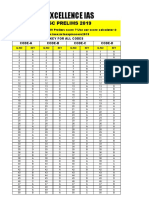 La Excellence Ias: Upsc Prelims 2019