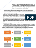 Integración Sensorial Completo