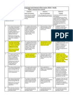 Paper 1 Assessment Criteria First Exams 2021 - HL SL