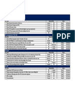 CIP Checklist: CIP Unit Preparation (In CIP Room)