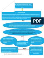 Mapa Conceptual Primera Lectura