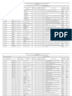 Proforma 5GHMC