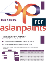 Valuation Asian Paints