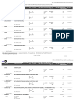 Attachment 7 Bombardier Q400 Estimated Routine Maintenance List (CLIN 0001)