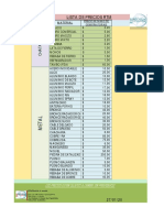 LISTA DE PRECIOS - PDF 270120