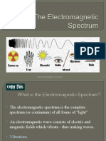 The Electromagnetic Spectrum