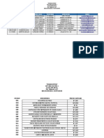 Taller - 1 - Excel Basico