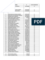 Listado para Telemercadeo de El 23 de Abril Del 2020