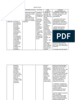 Drug-Study-Tramadol Ryrey