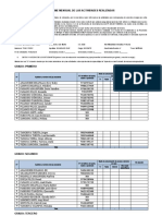 Informe Mensual de Mayo