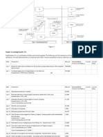 ABM2 - 1st Semester - 1st Quarter - Accounting Practice Set