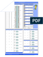 Match # Group Date Time Country Score Country: World Cup 2014 Schedule and Scoresheet