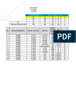 Project: Date: Time: NDT Done ACC REJ Backlog Joint Request