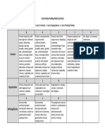 Case Study Rubric