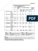 7th Sem Syllebux PDF