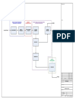 Diagrama de Bloques