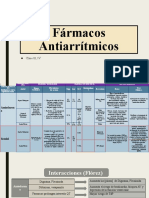 Seminario Antiarrítmicos