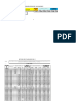 5.2 Metrado de Explanaciones