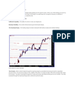 Opening Range and Pivot Points - D14