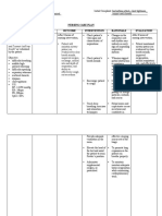 Nursing Care Plan Assessment Diagnosis Outcome Intervention Rationale Evaluation