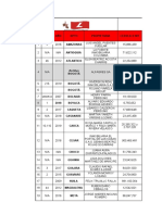 Informacion Contractual