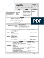 Compressed - PROCESSUS FABRICATION