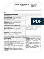 Manual de Descrição Cargos - MDC