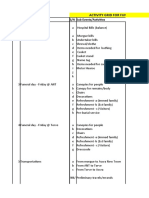 S/N Major Events S/N Sub Events/Activities: Activity Grid For Funeral