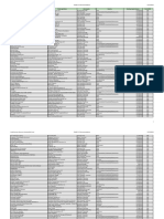 Phase III C - Public