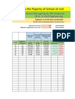 MY Building Check Module (SOCE by DH)