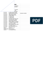 Direcciones de Seccionales Policiales de Montevideo