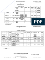 SSS, Pagibig, Philhealth Cashier SSS, Pagibig, Philhealth SSS, Pagibig, Philhealth