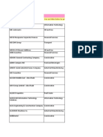 CV Distribution Service Dubai Uae Top Companies List Freezone