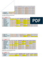 Chennai 01.01 Additonal Worksheet