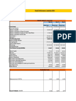 Bank Performance Analysis - Sahil Badaya PGFB1942