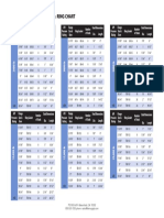 Api Flange Bolt & Ring Chart: PO BOX 639 - Bakersfield, CA 93302