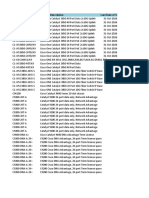 Product Number Product Description Last Date of S