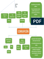 Trabajo de Problema de Arbol PDF