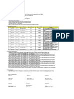 Data Integrity Ecomindo - 2