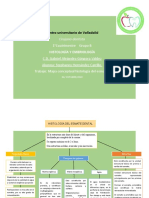 Mapa Conceptual Histologia Del Esmalte. Stephanny Hernández Carrillo 1.B